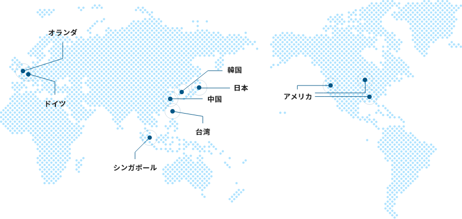 世界地図