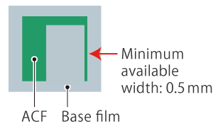 Minimum available width