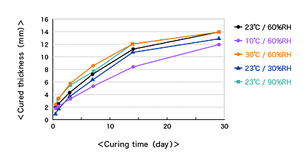 graph_sc970_01.gif