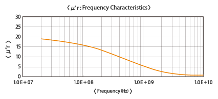 e8000k_chart_01.gif