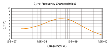 e8000k_chart_02.gif