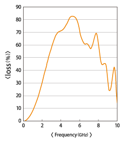 e8000k_chart_03.gif