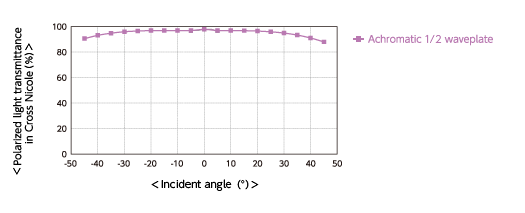 graph_01.gif
