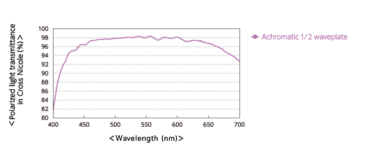 graph_02.gif