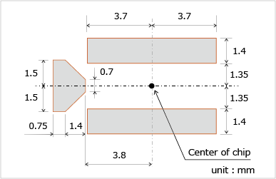 circuitboard_SFK_en.png