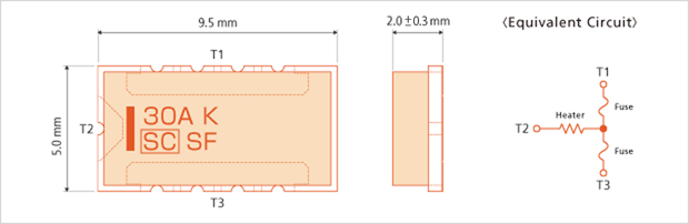 fuse30-chart-sfk1230.gif