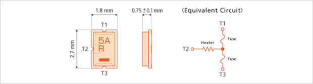 fuse5-chart-sfr0405.gif