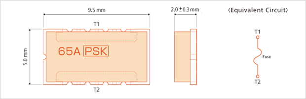 fuse65-chart-psk062065.gif