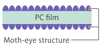 Film Structure