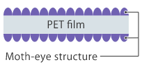 Film Structure