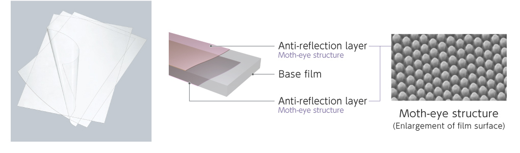 Eye shield material for medical