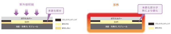 img_svr0804_02.gif