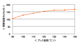 np608_chart_06.gif