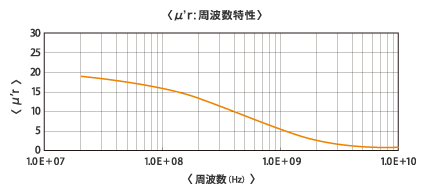 e8000k_chart_01.gif