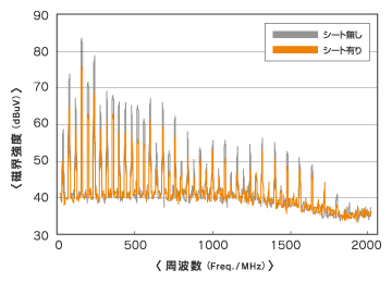 e8000k_chart_05.gif