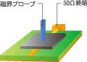 e8000k_illust_02.gif