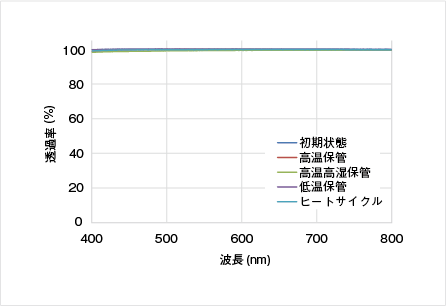 img_svr_300_01.png