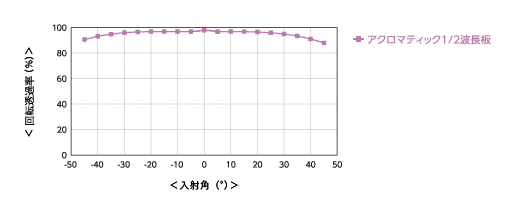 graph_01.gif