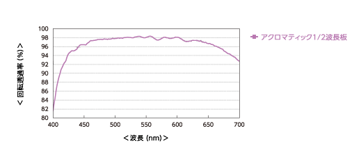 graph_02.gif