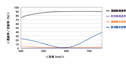 graph_main01.gif