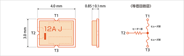 fuse12-chart-sfj0412.gif