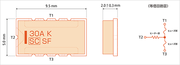 fuse30-chart-sfk1230.gif