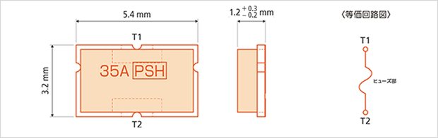 fuse35-chart-psh036035.gif