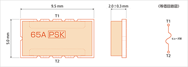 fuse65-chart-psk062065.gif