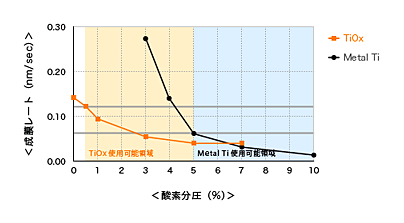 graph_01.gif