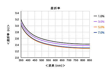 graph_02.gif