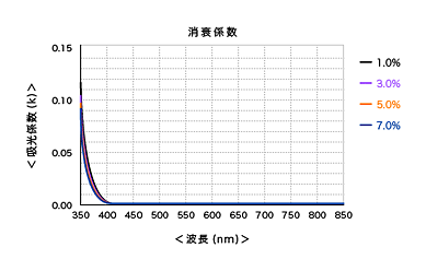 graph_03.gif