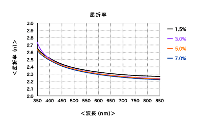 graph_05.gif