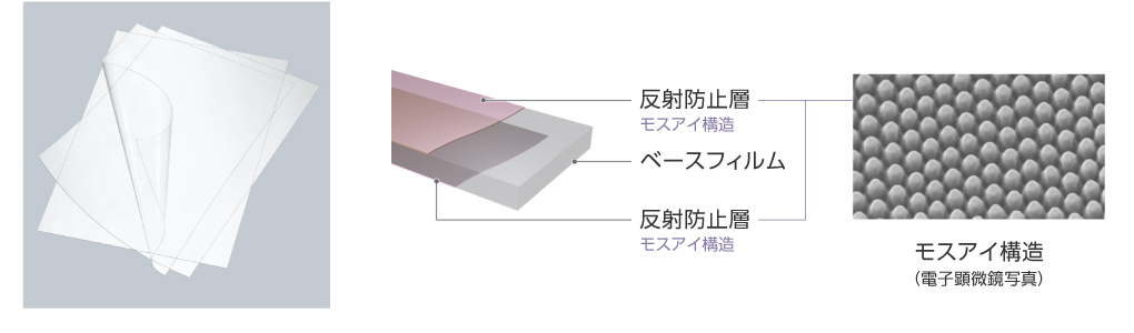 医療用アイシールド材